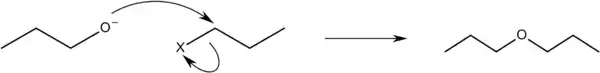 Williamson ether synthesis of dipropyl ether.