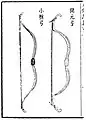 《武備志》開元弓 小稍弓