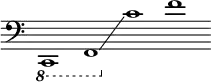 
    {
      \new Staff \with { \remove "Time_signature_engraver" }
      \clef bass \key c \major \cadenzaOn
      \ottava #-1 c,,1 f,,1  \glissando \ottava #0 c'1 f'1
    }
  