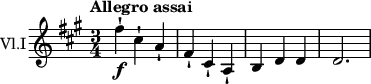 

<< \new Staff \with { instrumentName = #"Vl.I"}  
 \relative c'' {
    \version "2.18.2"
    \set Staff.midiInstrument = #"String Ensemble 1"
    \key a \major 
    \tempo "Allegro assai"
    \time 3/4
    \tempo 4 = 160
  fis4-! \f cis-! a-!
  fis-! cis-! a-!
  b d d
  d2.
}
>>
