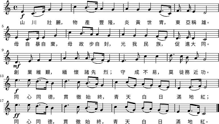 
  \relative c' {
    \key c \major \time 4/4 
    e\f c8.( e16) g4 g4 c4 b8.( a16) a4 g4
    a4 g4 g4 e8.( c16) f8. \noBeam f16 e4 d2 \bar "|" \break
    e4 c8. d16 e4 g4 c4 b8. a16 a4 g4
    a4 g4 g4 f8( e8) d8. \noBeam e16 d4 c2 \bar "|" \break
    d4.\mf e8 f4 f4 a4 a8. \noBeam a16 g8.( f16) e4
    e4. g8 c4 c4 d8. \noBeam c16 b8 \noBeam a8 g2 \bar "|" \break
    e'4.\f e8 d8.( c16) b4 d4. c8 b8.( a16) g4
    c4 c8[( g8]) a8[( g8]) f8[( e8]) d4 e8.( f16) e2 \bar "|" \break
    e'4.\ff e8 d8.( c16) b4 d4. c8 b8.( a16) g4
    c4 c8[( g8]) b8[( a8]) g8[( f8]) e4 f8.( d16) c2 \bar "|."
  }
    \addlyrics {
        山 川 壯 麗， 物 產 豐 隆， 炎 黃 世 胄， 東 亞 稱 雄。
        毋 自 暴 自 棄， 毋 故 步 自 封， 光 我 民 族， 促 進 大 同。
        創 業 維 艱， 緬 懷 諸 先 烈； 守 成 不 易， 莫 徒 務 近 功。
        同 心 同 德， 貫 徹 始 終， 青 天 白 日 滿 地 紅；
        同 心 同 德， 貫 徹 始 終， 青 天 白 日 滿 地 紅。
    }
