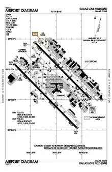 FAA airport diagram