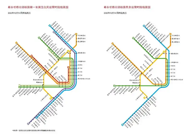 左侧线路图为周一至周五白天时段线路图，右侧线路图为其余运营时段线路图（2020年12月14日开始执行，数据截至2021年4月4日）