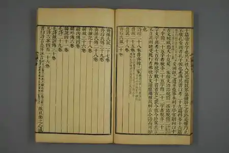 《漢書·藝文志》，有小序但沒有解題