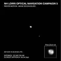 冥王星和冥衛一。冥王星上可能存在極冠（2015年4月）