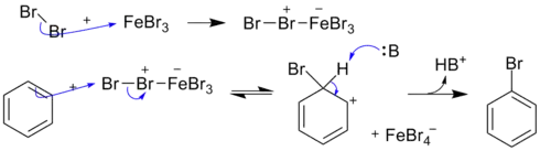 苯发生溴化反应的机理