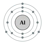 铝的电子層（2, 8, 3）