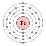 铁的电子層（2, 8, 14, 2）