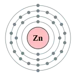 锌的电子層（2, 8, 18, 2）