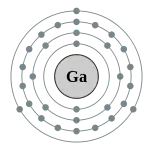 镓的电子層（2, 8, 18, 3）