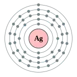 銀的电子層（2, 8, 18, 18, 1）