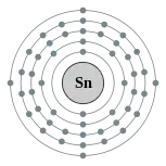 锡的电子層（2, 8, 18, 18, 4）