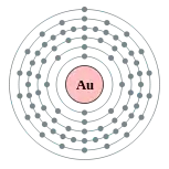 金的电子層（2，8，18，32，18，1）