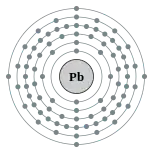 铅的电子層（2, 8, 18, 32, 18, 4）