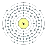 砹的电子層（2, 8, 18, 32, 18, 7）