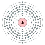 𨭆的电子層（2, 8, 18, 32, 32, 14, 2（預測））