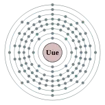 Uue的电子層（2, 8, 18, 32, 32, 18, 8, 1（預測））