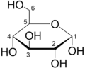 葡萄糖的結構