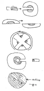 一系列铅笔画