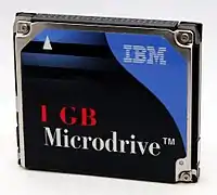 Microdrive（CF-II）