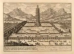 約翰·柏納·費歇爾·馮·埃爾拉赫於1721年出版《Plan of Civil and Historical Architecture》的中所畫的大报恩寺