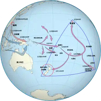 One set of arrows point from Taiwan to Melanesia to Fiji/Samoa and then to the Marquesas Islands. The population then spread, some going south to New Zealand and others going north to Hawai'i. A second set start in southern Asia and end in Melanesia.