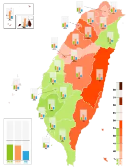 各縣市得票率地圖