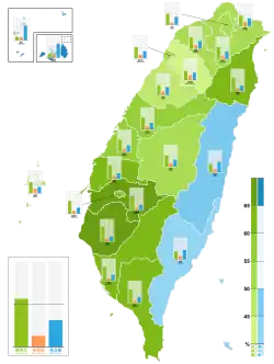 各縣市得票率地圖