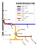 高雄車站附近軌道示意圖（未列出臨港線支線、未依實際距離繪製）