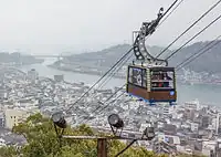 行駛中的千光寺山纜車及尾道市區景色