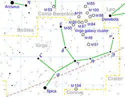 [3] Karte des Sternbildes Jungfrau. Die rote gestrichelte Linie stellt die Ekliptik dar